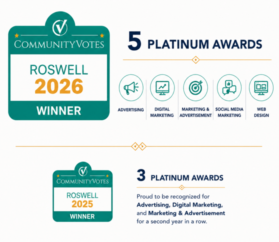 communityvotes roswell-1